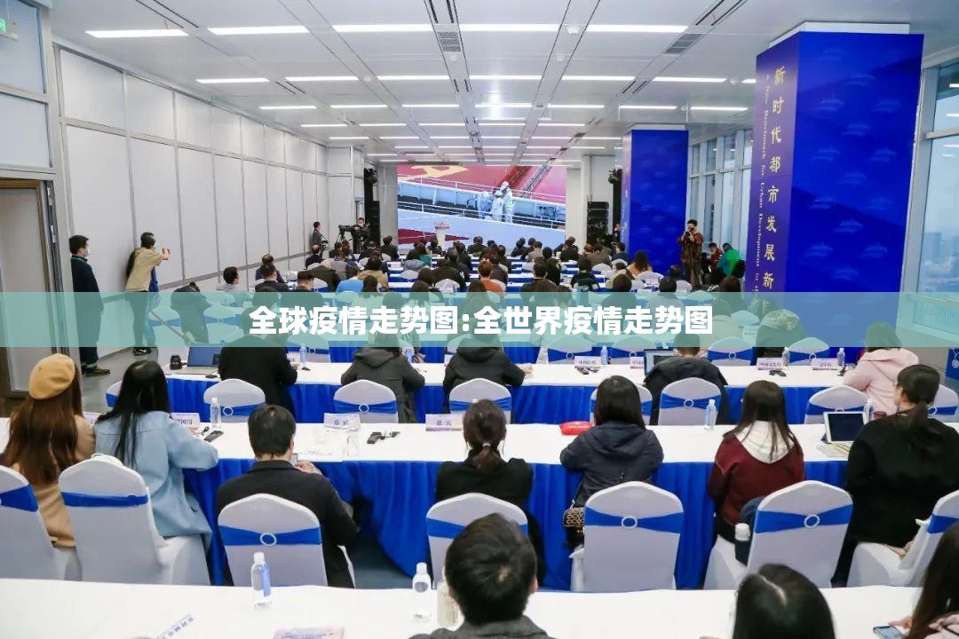 全球疫情走势图:全世界疫情走势图