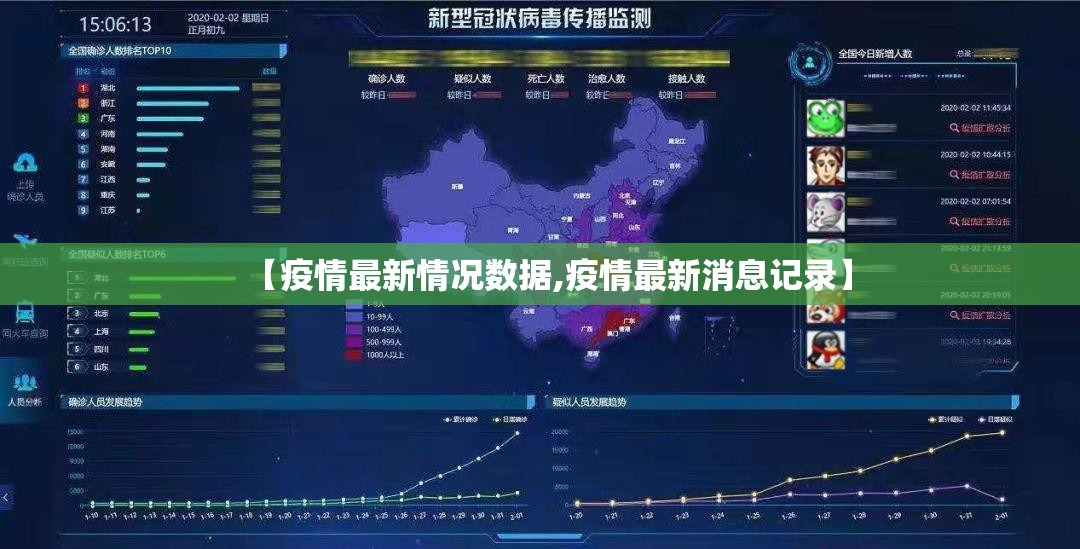 【疫情最新情况数据,疫情最新消息记录】