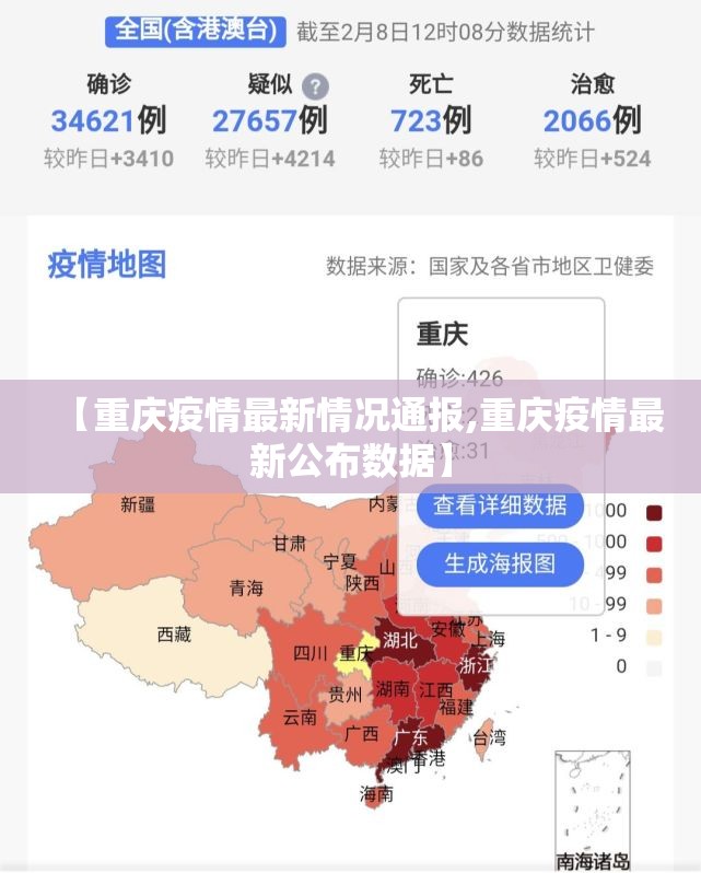 【重庆疫情最新情况通报,重庆疫情最新公布数据】