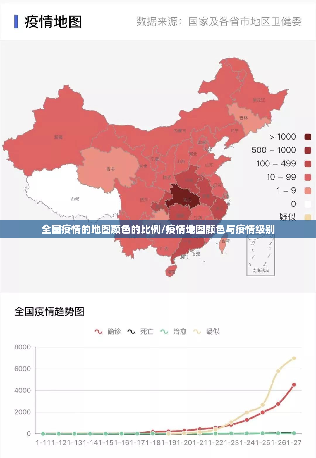 全国疫情的地图颜色的比例/疫情地图颜色与疫情级别