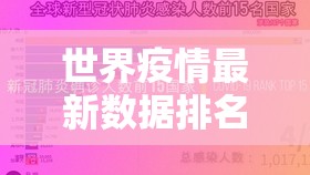 世界疫情最新数据排名表格/世界疫情最新数据排位