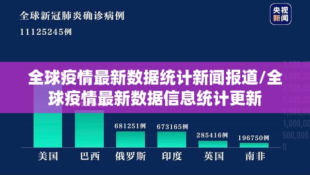 全球疫情最新数据统计新闻报道/全球疫情最新数据信息统计更新