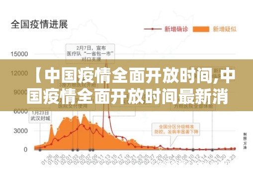 【中国疫情全面开放时间,中国疫情全面开放时间最新消息】