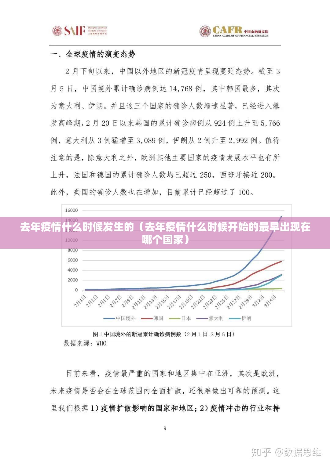 去年疫情什么时候发生的（去年疫情什么时候开始的最早出现在哪个国家）