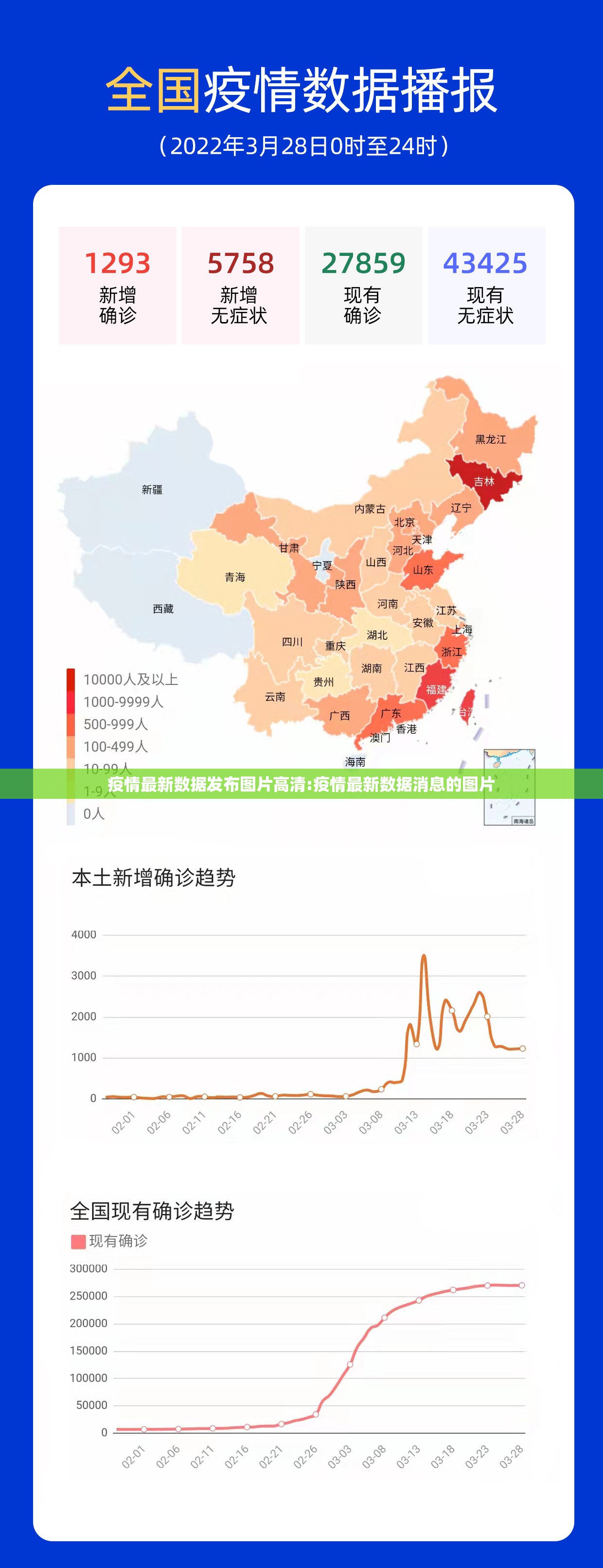 疫情最新数据发布图片高清:疫情最新数据消息的图片