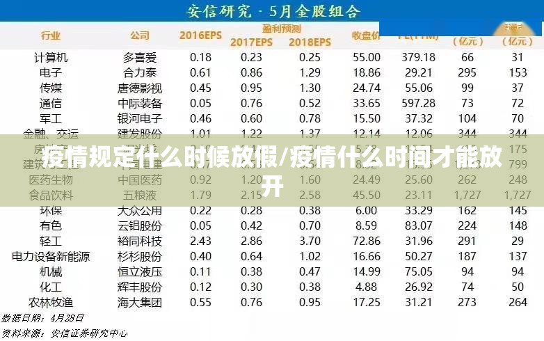 疫情规定什么时候放假/疫情什么时间才能放开