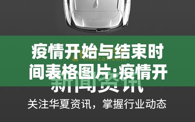 疫情开始与结束时间表格图片:疫情开始到结束的过程