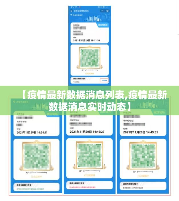 【疫情最新数据消息列表,疫情最新数据消息实时动态】