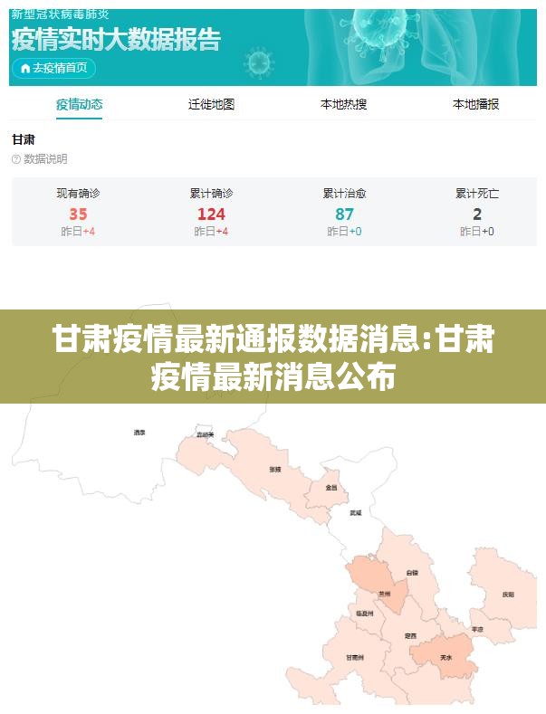 甘肃疫情最新通报数据消息:甘肃疫情最新消息公布