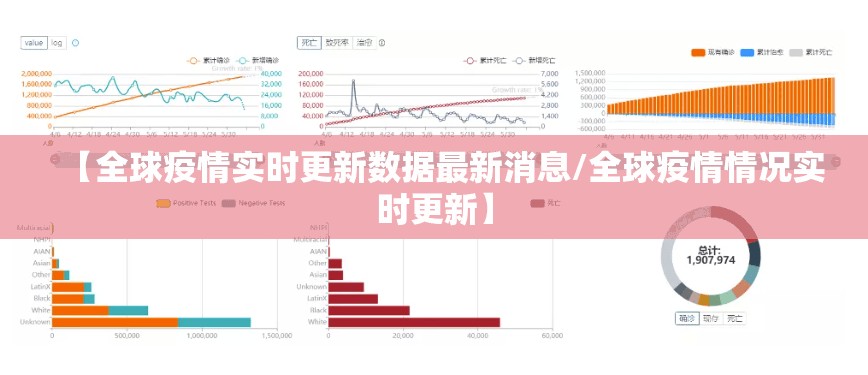 【全球疫情实时更新数据最新消息/全球疫情情况实时更新】