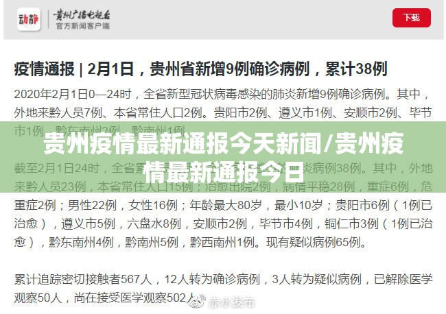 贵州疫情最新通报今天新闻/贵州疫情最新通报今日