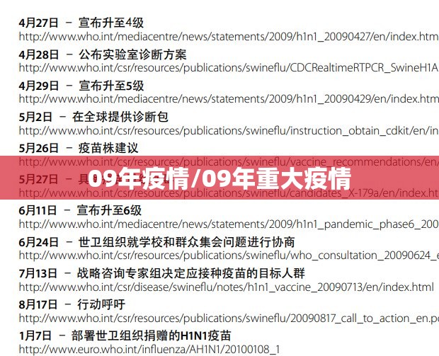 09年疫情/09年重大疫情