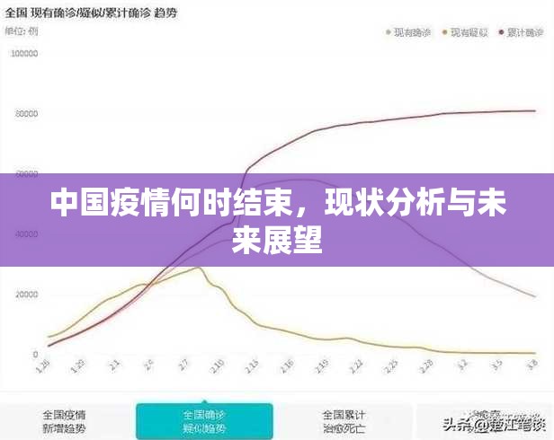 去年疫情几月几号/去年疫情什么时候最严重