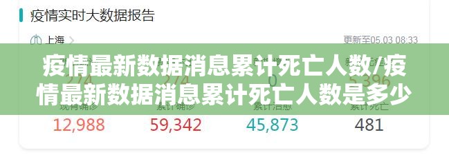 疫情最新数据消息累计死亡人数/疫情最新数据消息累计死亡人数是多少