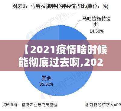 【2021疫情啥时候能彻底过去啊,2021疫情啥时候能彻底过去啊图片】