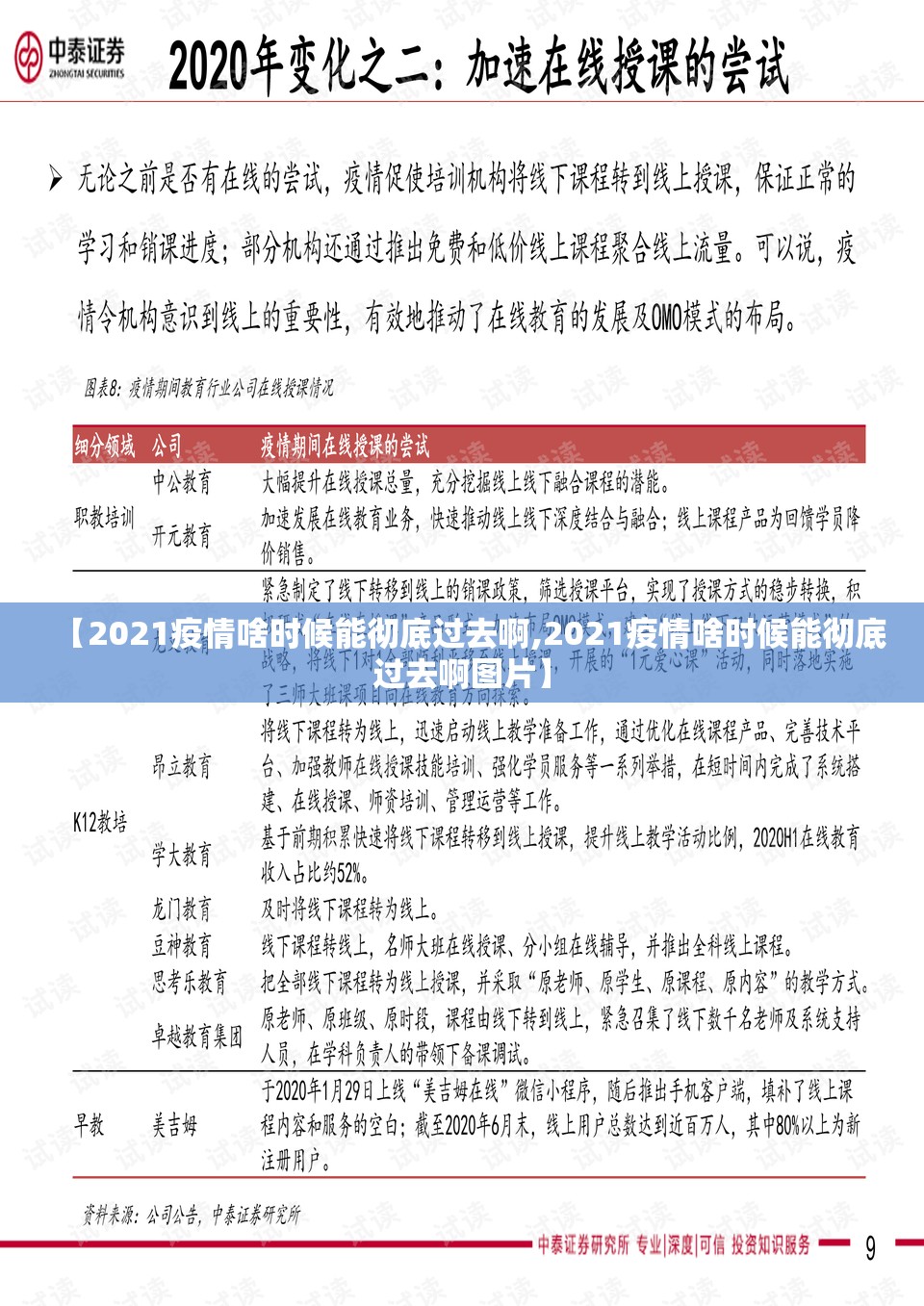【2021疫情啥时候能彻底过去啊,2021疫情啥时候能彻底过去啊图片】