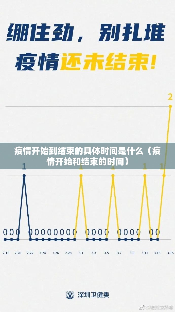 疫情开始到结束的具体时间是什么（疫情开始和结束的时间）
