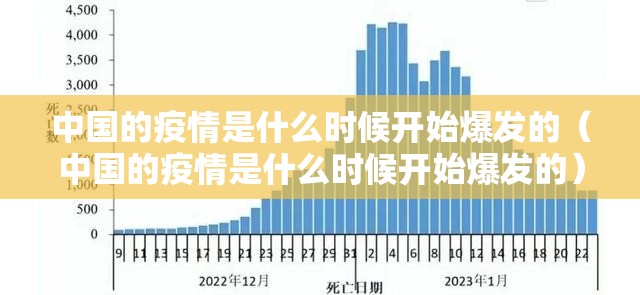 中国的疫情是什么时候开始爆发的（中国的疫情是什么时候开始爆发的）