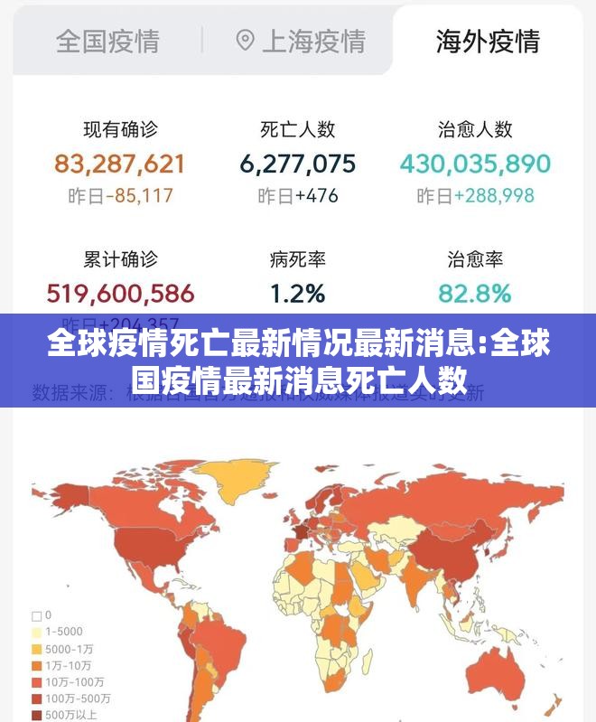 全球疫情死亡最新情况最新消息:全球国疫情最新消息死亡人数