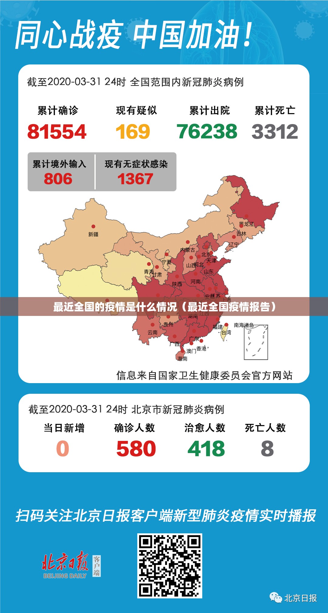 最近全国的疫情是什么情况（最近全国疫情报告）
