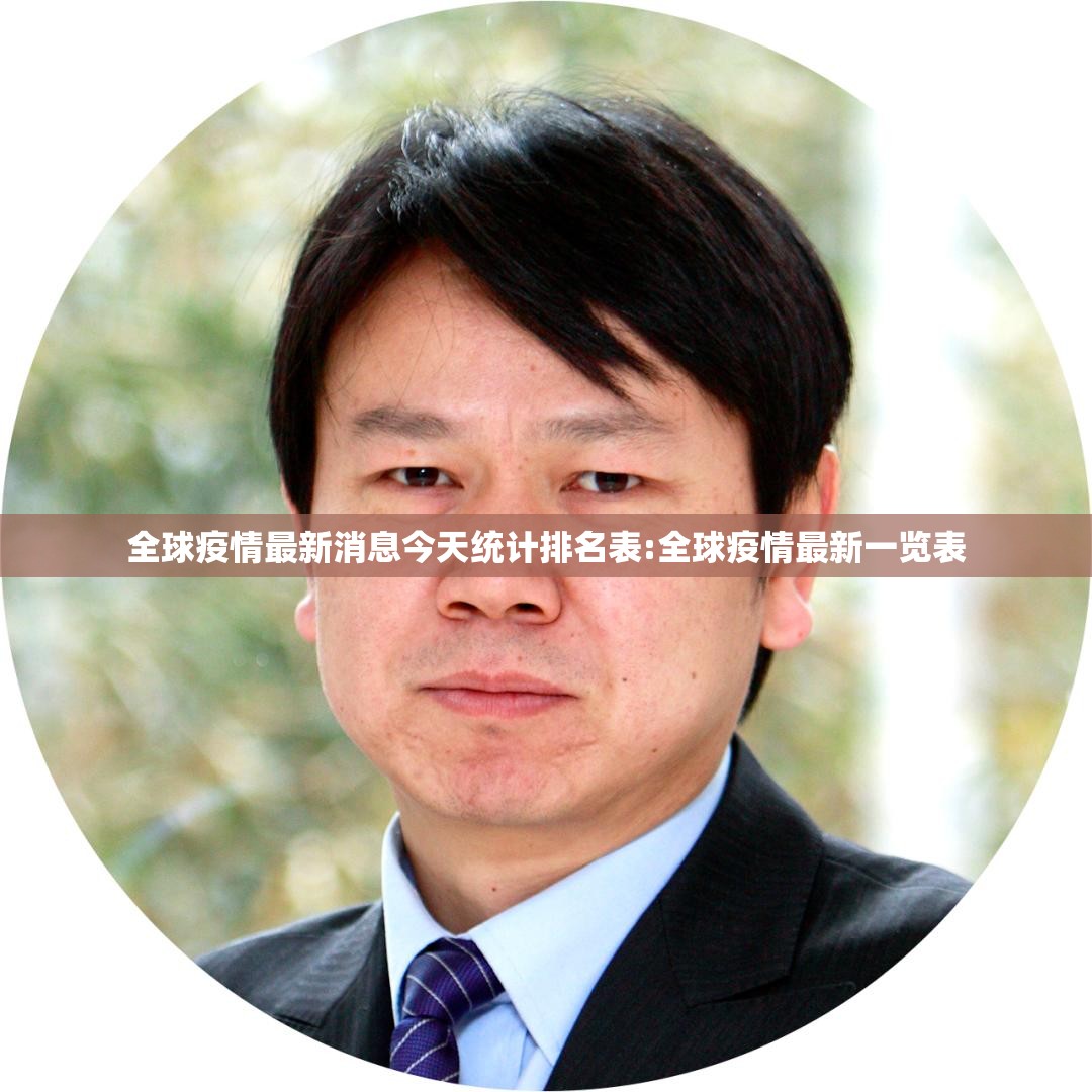 全球疫情最新消息今天统计排名表:全球疫情最新一览表