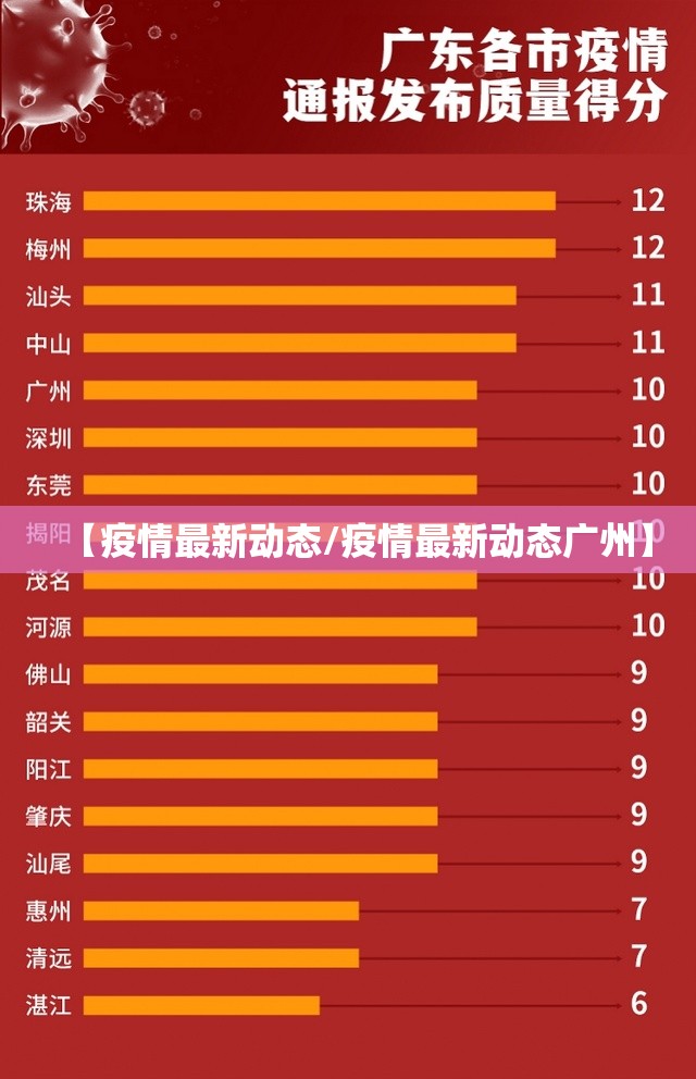 【疫情最新动态/疫情最新动态广州】