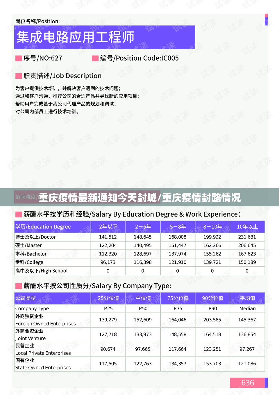 重庆疫情最新通知今天封城/重庆疫情封路情况