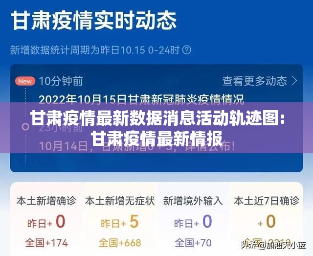 甘肃疫情最新数据消息活动轨迹图:甘肃疫情最新情报