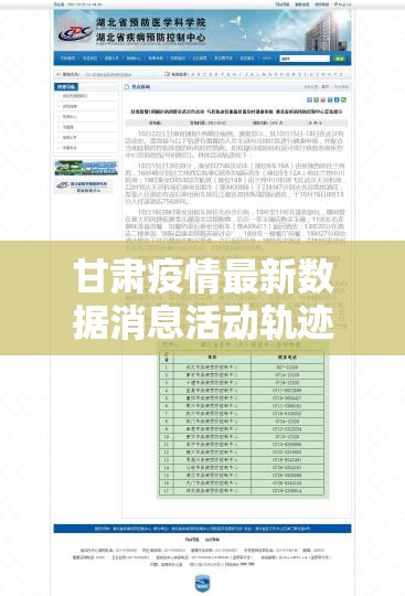 甘肃疫情最新数据消息活动轨迹图:甘肃疫情最新情报