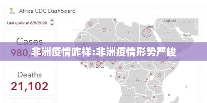非洲疫情咋样:非洲疫情形势严峻