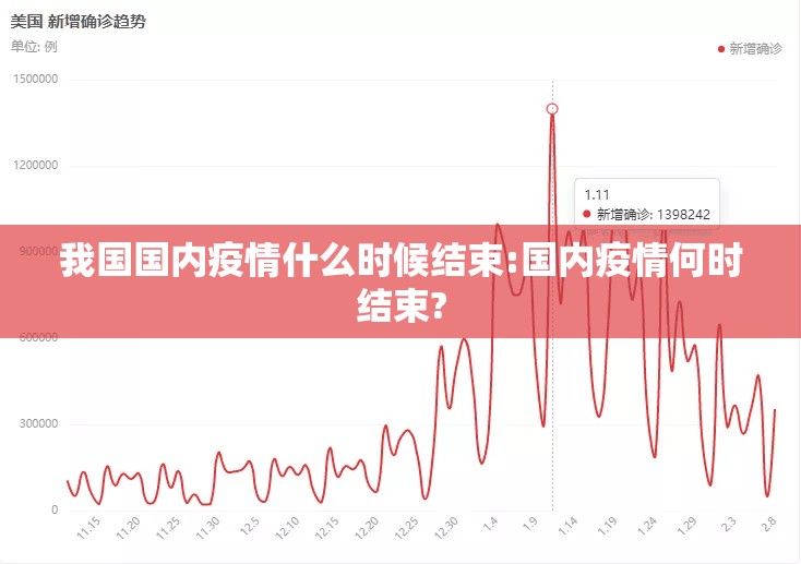 我国国内疫情什么时候结束:国内疫情何时结束?