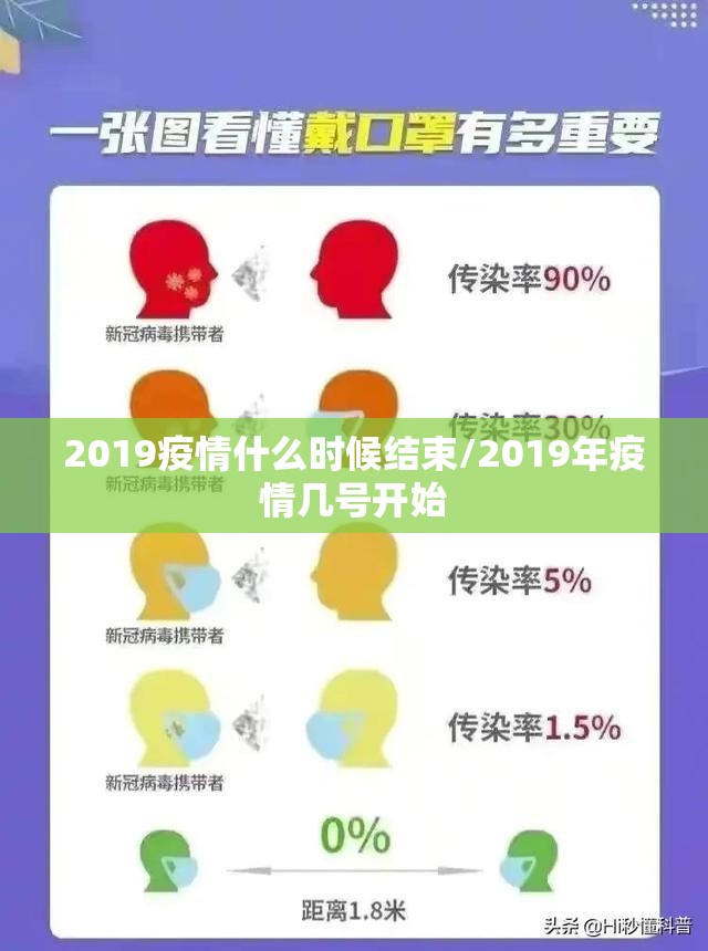 2019疫情什么时候结束/2019年疫情几号开始