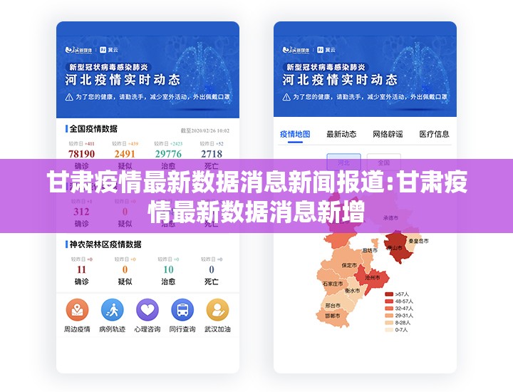 甘肃疫情最新数据消息新闻报道:甘肃疫情最新数据消息新增