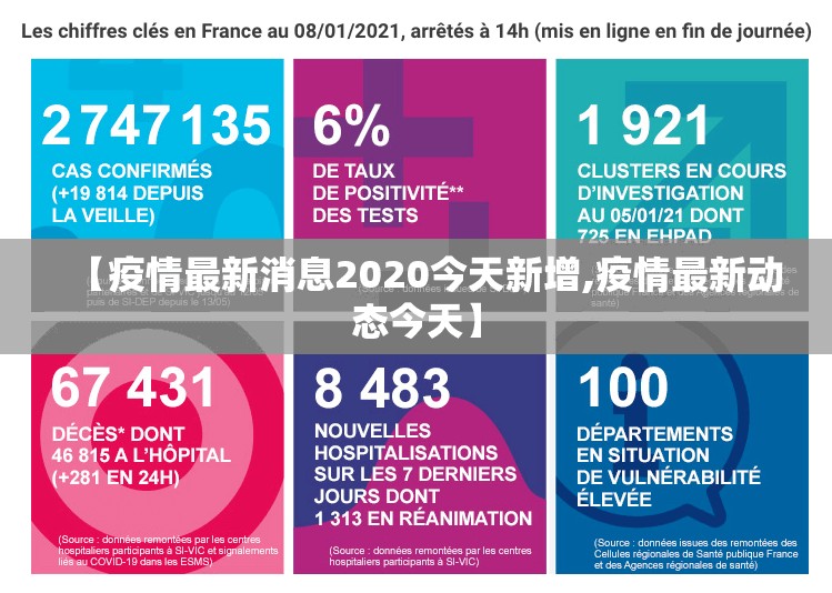 【疫情最新消息2020今天新增,疫情最新动态今天】
