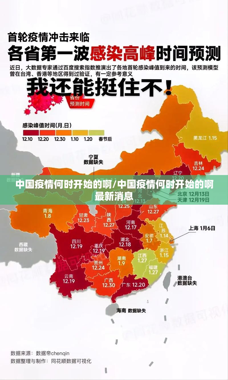 中国疫情何时开始的啊/中国疫情何时开始的啊最新消息