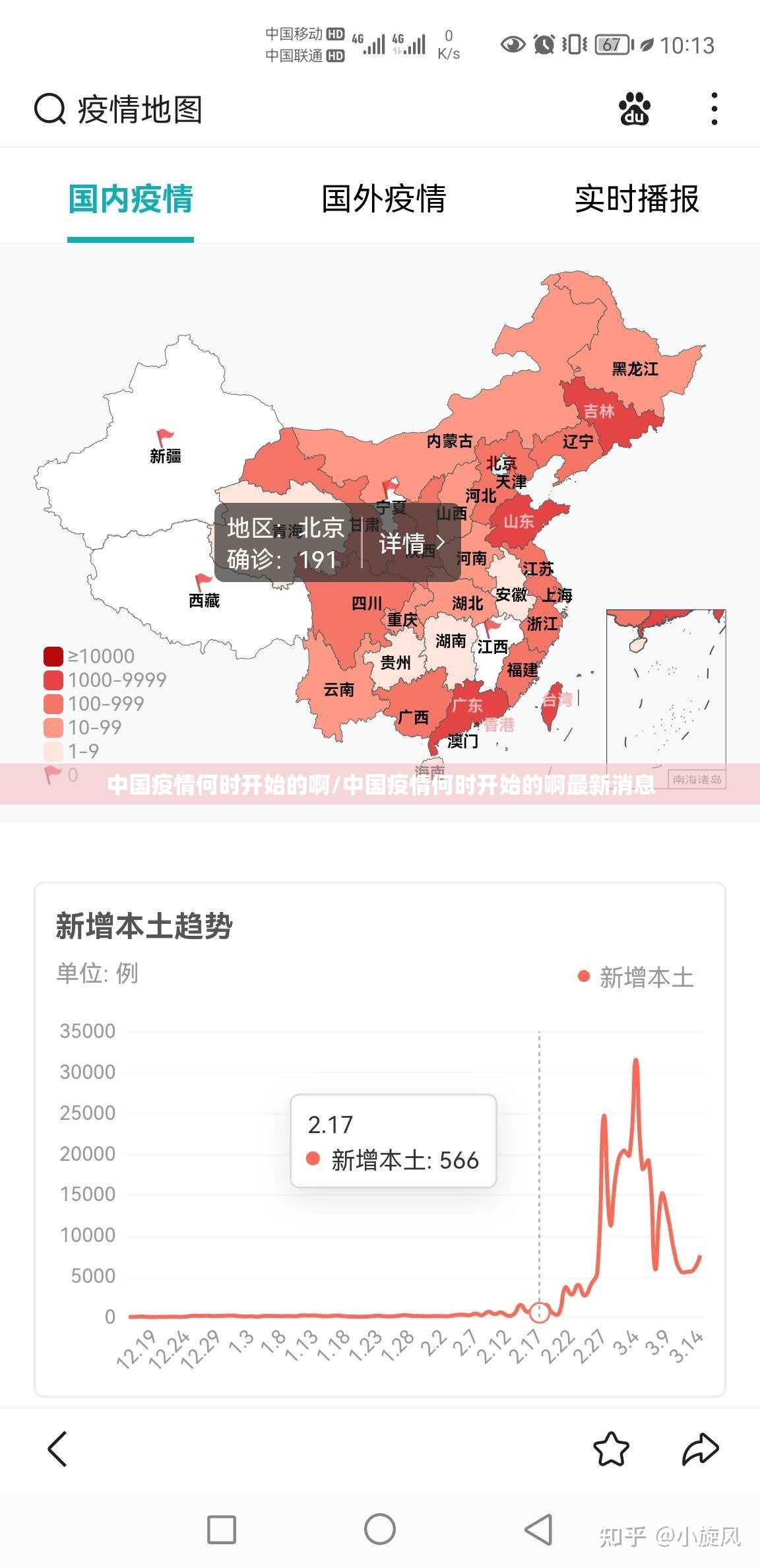 中国疫情何时开始的啊/中国疫情何时开始的啊最新消息