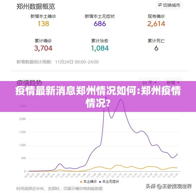 疫情最新消息郑州情况如何:郑州疫情情况?