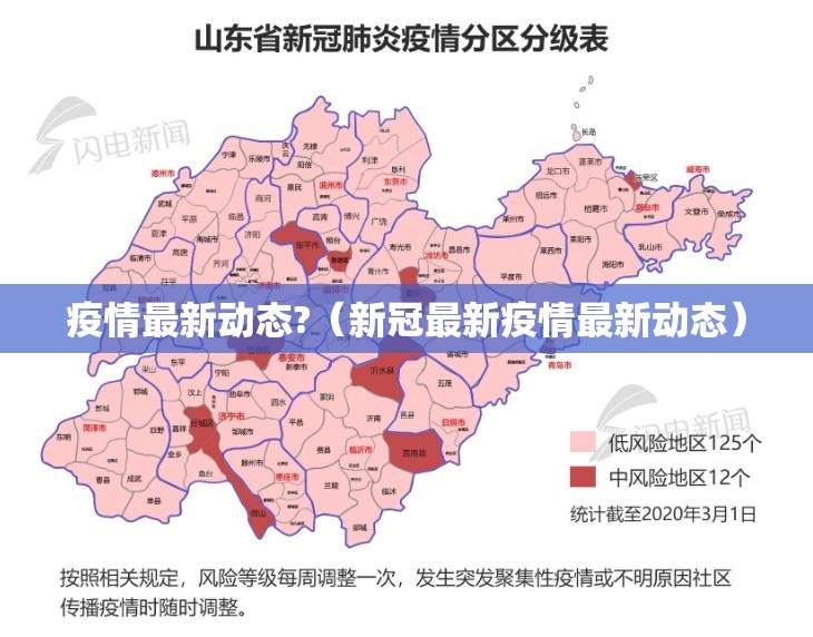 疫情最新动态?（新冠最新疫情最新动态）