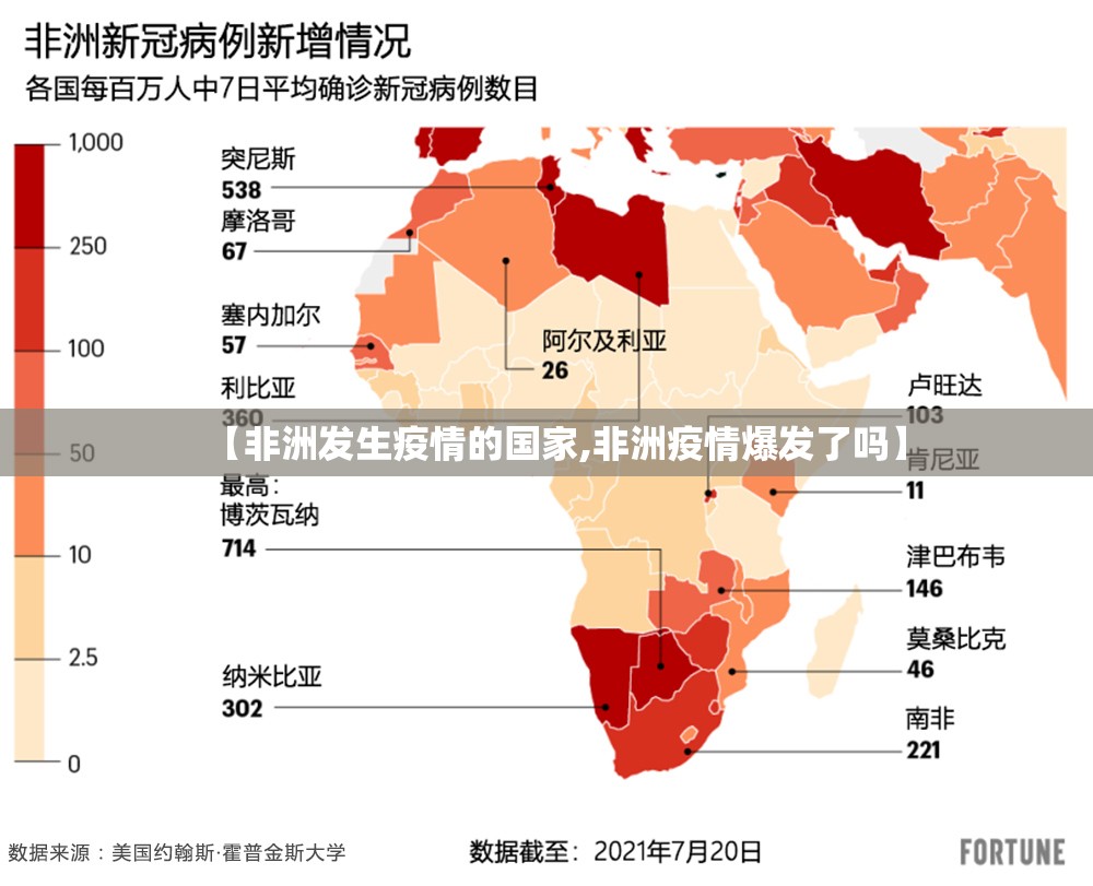 【非洲发生疫情的国家,非洲疫情爆发了吗】