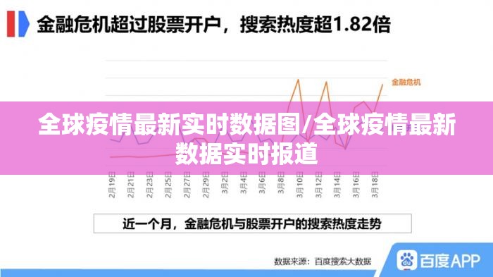全球疫情最新实时数据图/全球疫情最新数据实时报道