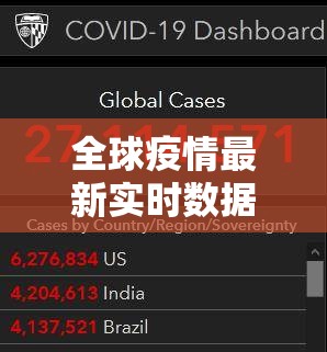 全球疫情最新实时数据图/全球疫情最新数据实时报道