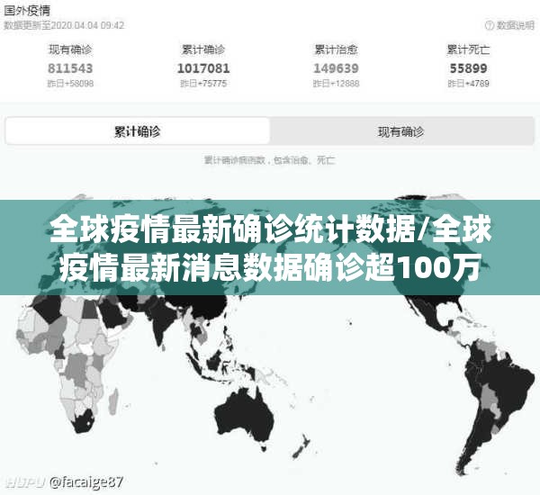 全球疫情最新确诊统计数据/全球疫情最新消息数据确诊超100万例