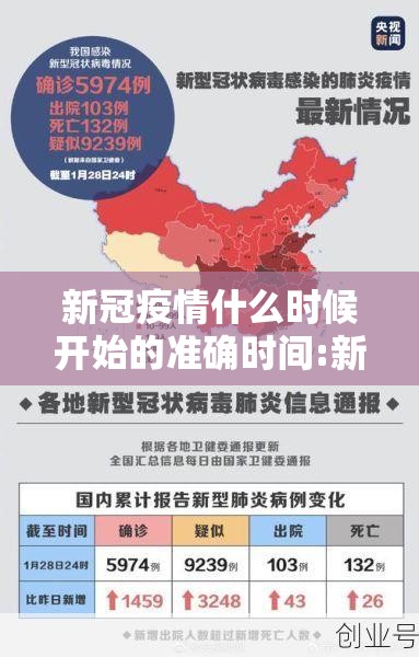 新冠疫情什么时候开始的准确时间:新冠疫情啥时候开始的?