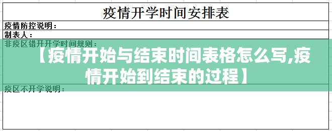 【疫情开始与结束时间表格怎么写,疫情开始到结束的过程】