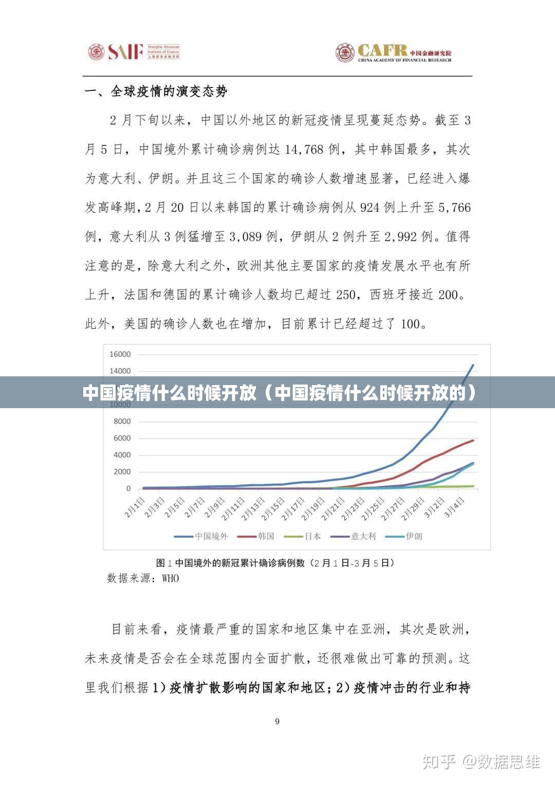中国疫情什么时候开放（中国疫情什么时候开放的）