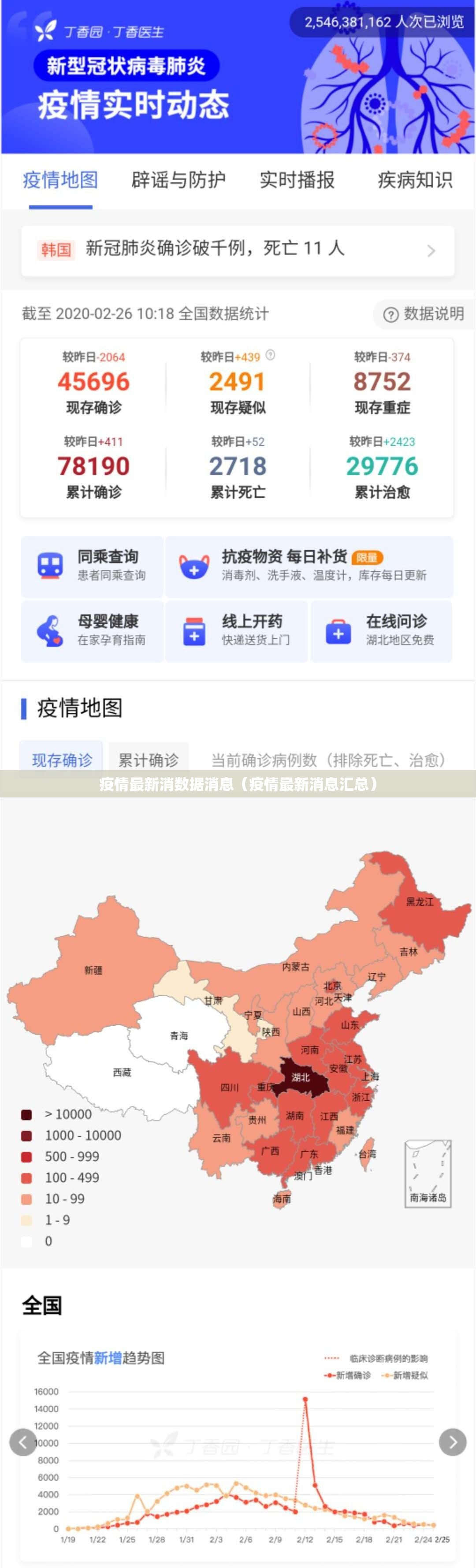 疫情最新消数据消息（疫情最新消息汇总）