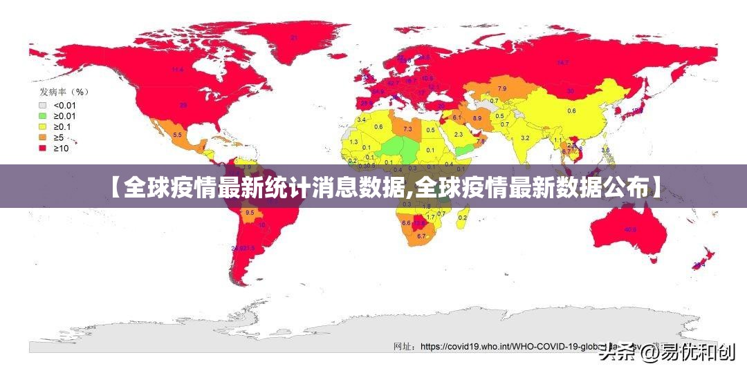 【全球疫情最新统计消息数据,全球疫情最新数据公布】