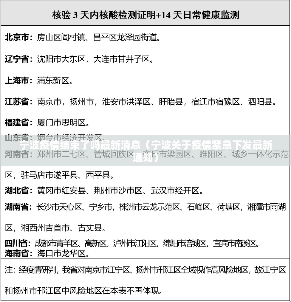 宁波疫情结束了吗最新消息（宁波关于疫情紧急下发最新通知）