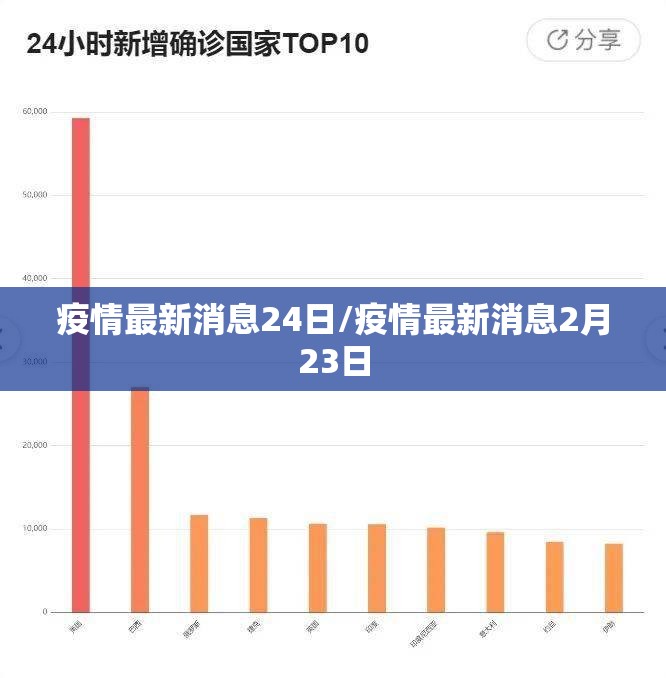 疫情最新消息24日/疫情最新消息2月23日