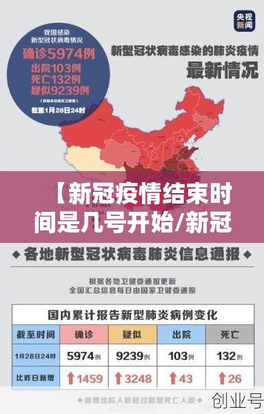 【新冠疫情结束时间是几号开始/新冠疫情啥时候结束?】